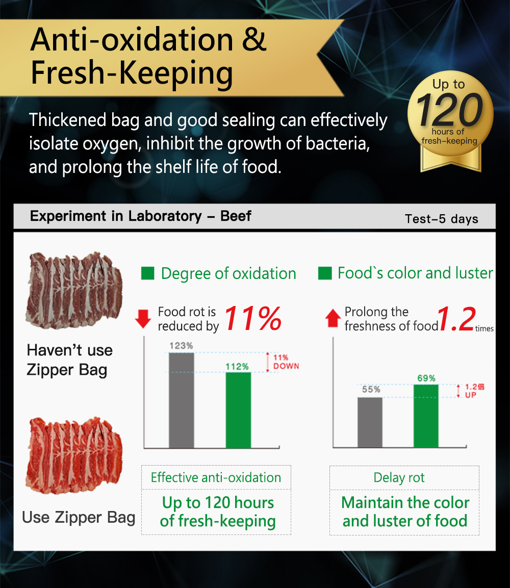 Farcent Fresh-Keeping Bag-4